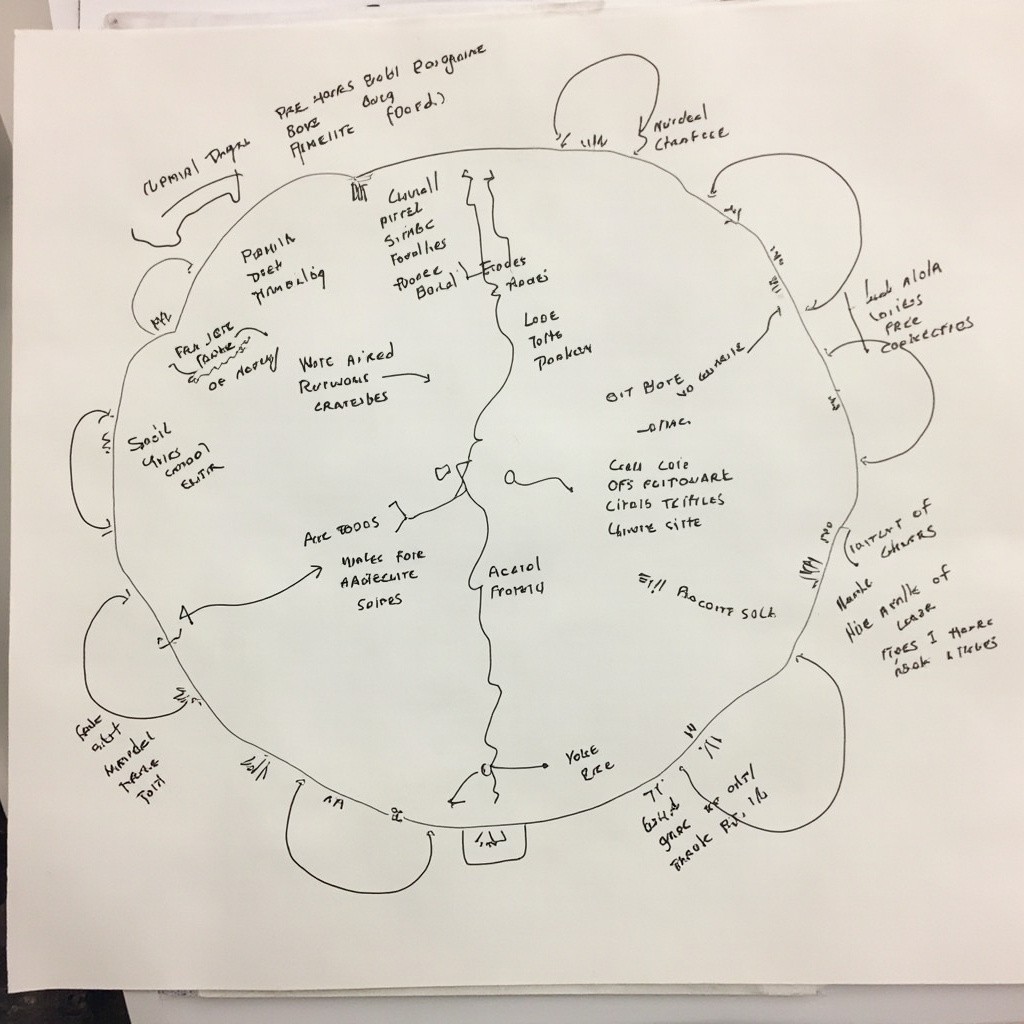 Free Body Diagrams Illustration