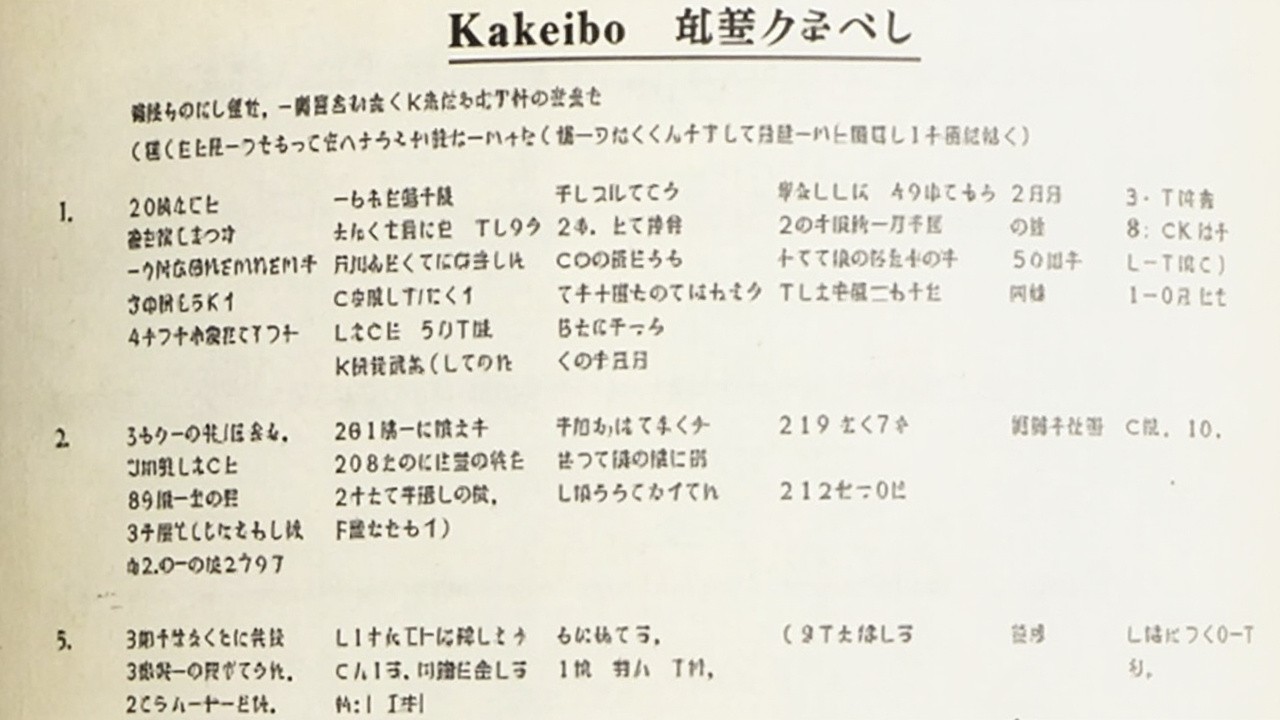 The Japanese Kakeibo Method